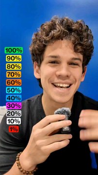 Est-ce que tu fais partie du top 1% ?#drapeaux #quiz #cultureg