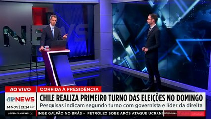 Chile vota no domingo: Primeiro turno para sucessão de Gabriel Boric; jornalista comenta