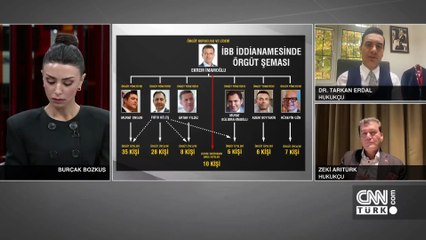 Gün Ortası 12 Kasım 2025 Çarşamba