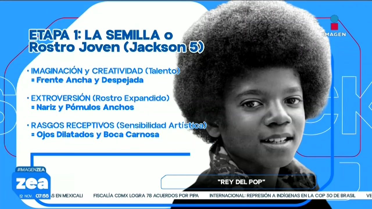 Michael Jackson: Análisis de rostro