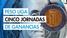 Peso mexicano avanza levemente frente al dólar; liga cinco jornadas de ganancias