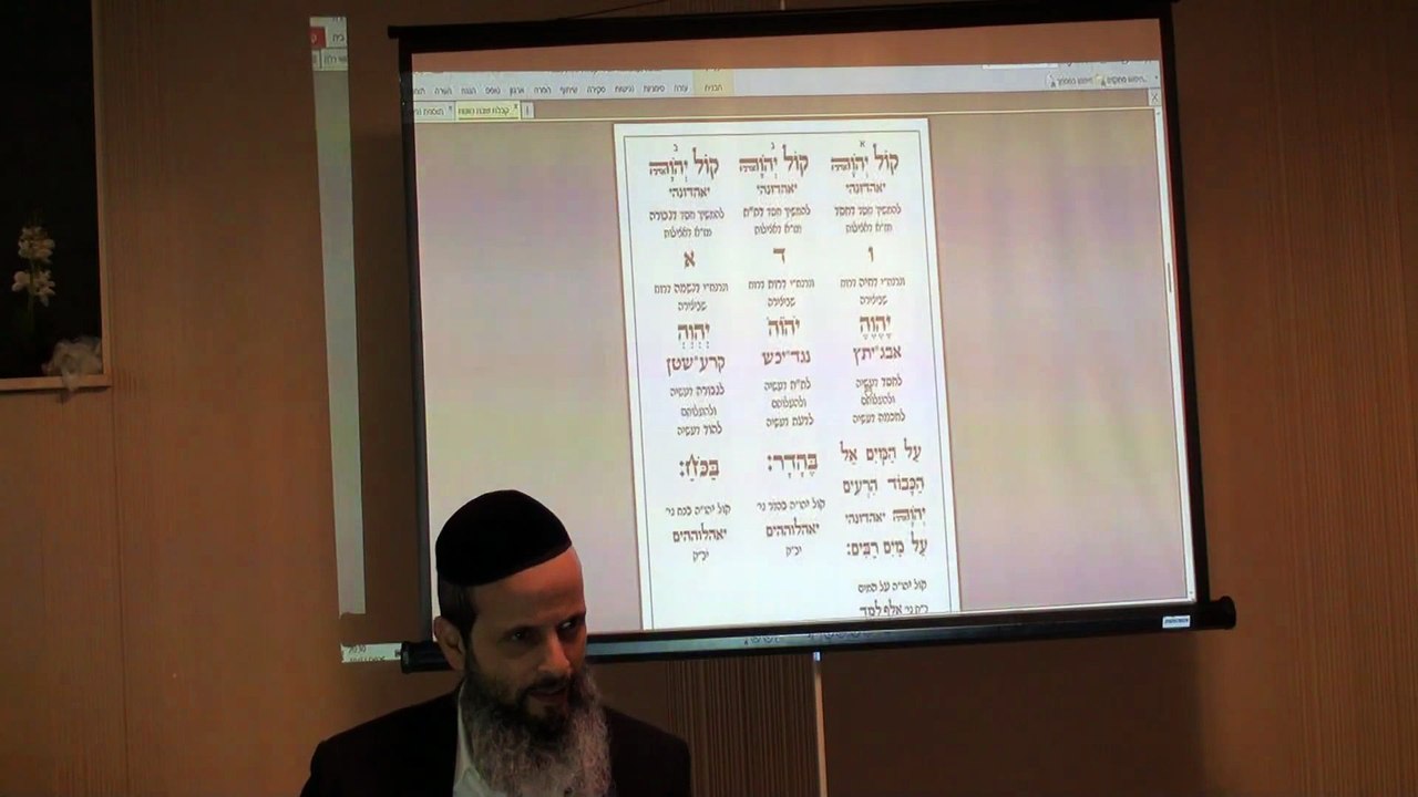 הרב יניב יעקב - כוונות שבת החדש - סוד בואי כלה ותוספת הנפש א'