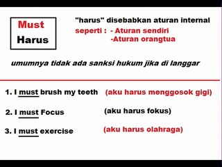 penggunaan must dan have to dalam bahasa inggris