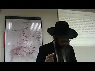 88008אוצרות חיים ב שער העקודים פרק ג 05.02.15