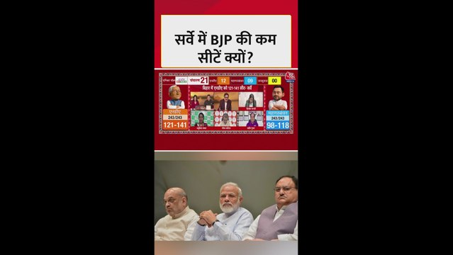बिहार एग्जिट पोल में BJP को कम सीटें क्यों?