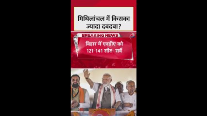 बिहार सर्वे: मिथिलांचल में NDA को कितनी सीटें?