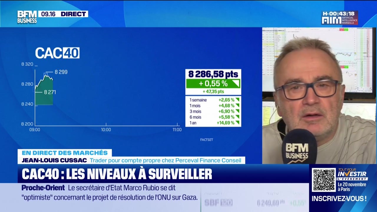 En direct des marchés - 13/11