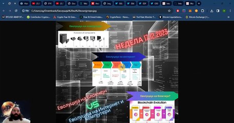 Напреден курс 102. Еволуција на Blockchain VS Еволуција на Компјутерска и Интернет технологија