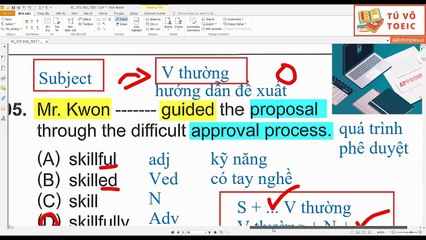Giải ETS 2023 Test 7 Part 5 6