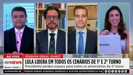 Quaest: Bolsonaro seria principal adversário de Lula; Beraldo e Thulio comentam