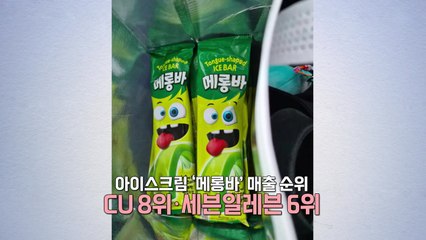 중국산 ‘메롱바' 열풍...안전성 우려 목소리도 [앵커리포트] / YTN