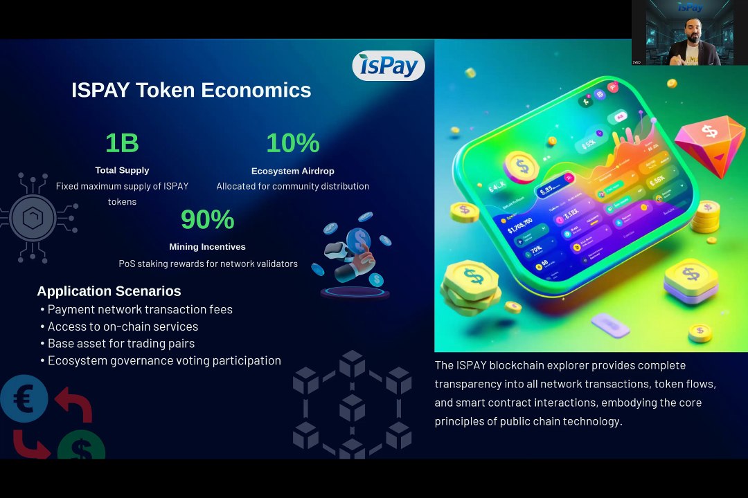 Ispay Ecosystem Presentation English Language