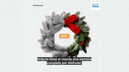 Casi la mitad de los europeos aún no sabe cómo usar sus vacaciones de fin de año