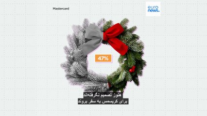 نسل جوان آماده سفر، نسل میانسال درگیر مسئولیت‌ها؛ اروپایی‌ها در مرخصی کریسمس چه می‌کنند؟