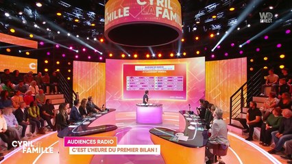 « Il a dû manger chez sa grand-mère » : Cyril Hanouna taquine une nouvelle fois son neveu qui est malade
