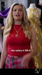 [Completed] You Fired A Fashion Icon #2025 #trending