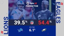 Detroit Lions @ Philadelphia Eagles - Opta Predictor