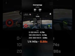 Koenigsegg Jesko Absolut zerschmettert Halbmeilen-Rekord mit 359 km/h!