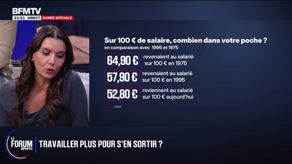 FORUM BFMTV - Sur 100€ de salaire, combien dans votre poche?