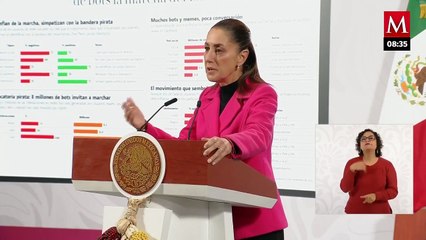 ¿Qué opina Sheinbaum de la Marcha Gen Z, fue impulsada con bots?