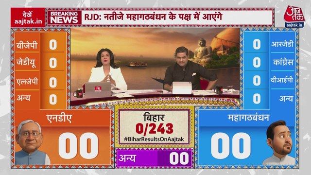 'बिहार में तेजस्वी सरकार...', काउंटिंग शुरू होने से पहले RJD का पोस्टर