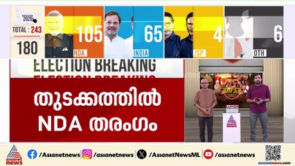 ഉപമുഖ്യമന്ത്രി സാമ്രാട്ട് ചൗധരി പിന്നില്‍, ഇവിഎം എണ്ണുമ്പോള്‍ നിലമെച്ചപ്പെടുത്തി പാര്‍ട്ടികള്‍