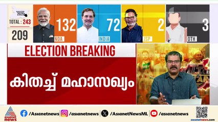 ബിഹാറിൽ തകർന്ന് അടിഞ്ഞ് കോൺ​ഗ്രസ്; ഒരിടത്തും ലീഡ് ഇല്ലാതെ ജെഎസ്പി