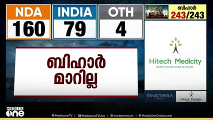 '160 - 79' മാറി മറിയുമോ? ലീഡ് കുറയാതെ തേജസ്വി ; ആർജെഡി 59 സീറ്റിൽ... മുഖ്യമന്ത്രി നിതീഷ് തന്നെ?