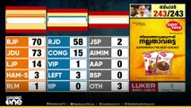 കക്ഷികളിൽ ഒന്നാമത് ജെഡിയു; അടിപതറി ആർജെഡി... കാലിടറി മഹാസഖ്യം