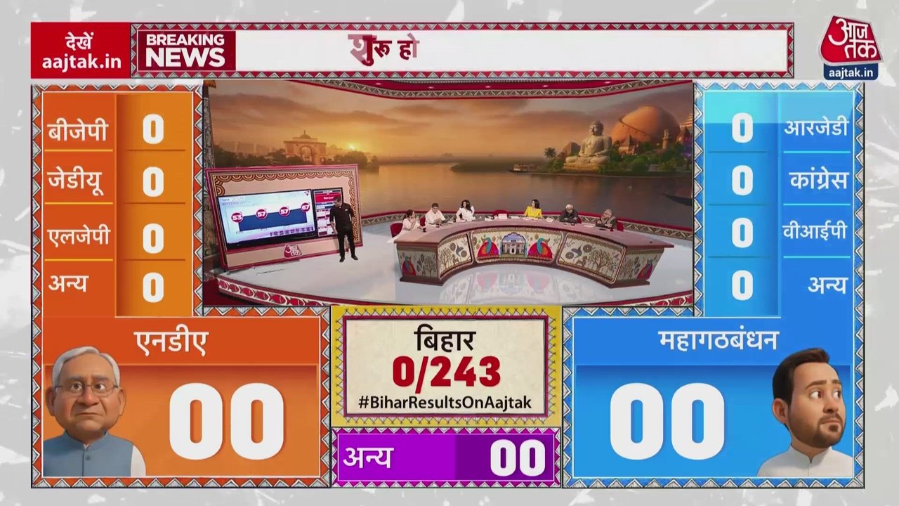 बिहार में नतीजों से पहले BJP दफ्तर में कैसी चल...
