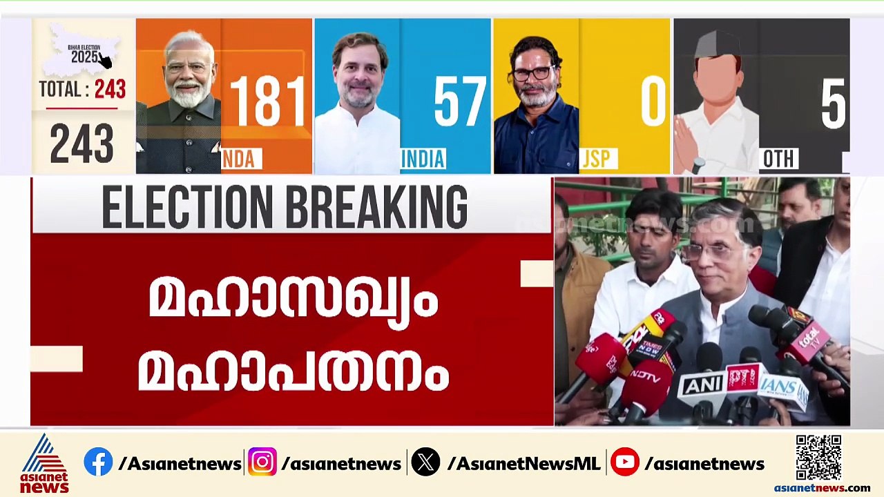 തെരഞ്ഞെടുപ്പ്  കമ്മീഷനെതിരെ ആഞ്ഞടിച്ച് പവൻ ഖേര; 190 സീറ്റുമായി NDA ബഹുദൂരം മുന്നിൽ