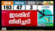 'യഥാർത്ഥ ജനവികാരമല്ല ബിഹാറിൽ പ്രകടമായിരിക്കുന്നത്, കുതന്ത്രങ്ങൾ പ്രയോ​ഗിച്ചാണ് മുന്നേറ്റം'