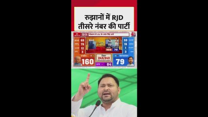 बिहार चुनाव: रुझानों में अब RJD किस नंबर पर?
