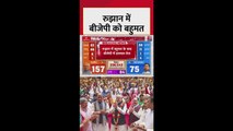 बिहार चुनाव की 236 सीटों के रुझान, BJP को बढ़त