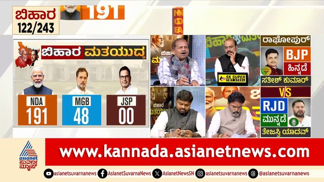 Analysis of Social Justice Politics in Karnataka and Bihar