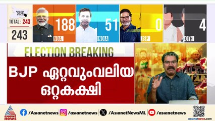 താമരപ്പാടത്ത് വിറച്ച് മഹാസഖ്യം; ബിഹാറിൽ വീണ്ടും നിതീഷ് മാജിക്
