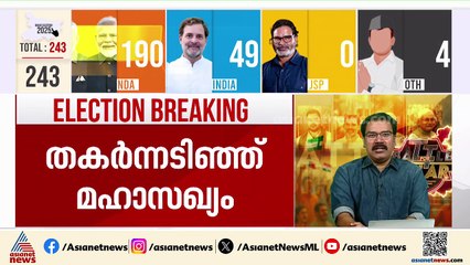 ബിഹാറിൽ വീണ്ടും ലീഡ് ഉയർത്തി ഇടത് പാർട്ടികൾ; കോൺഗ്രസിന് അഞ്ച് സീറ്റുകൾ