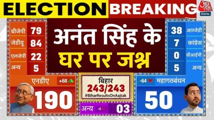 बिहार चुनाव: मोकाम सीट से अनंत सिंह आगे, घर से आईं जश्न की तस्वीरें