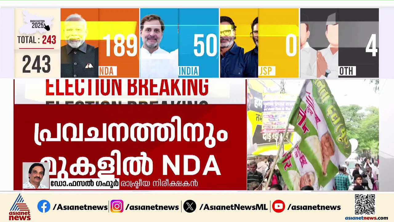ജാതി രാഷ്ട്രീയമാണ് ബിഹാറിൽ ഉണ്ടായിരിക്കുന്നതെന്ന് ഡോ. ഫസൽ ​ഗഫൂർ