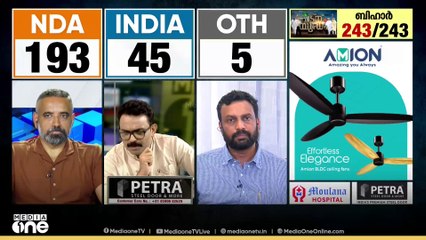 'കേരളത്തിന്റെ അവസ്ഥ അതാണെങ്കിൽ ബിഹാറിന്റെ അവസ്ഥ എന്തായിരിക്കും'