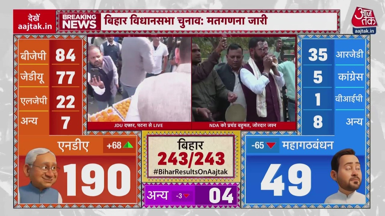बिहार के रुझानों पर पटना BJP दफ्तर में जश्न, सम...