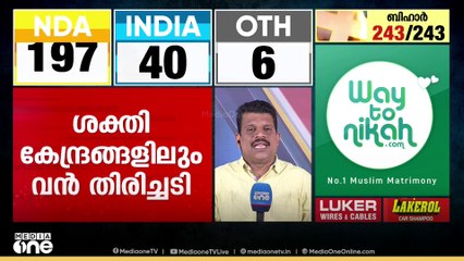 അൻപത് കടക്കാതെ മഹാ സഖ്യം; രണ്ടക്കം കാണാതെ തകർന്നടിഞ്ഞ് കോൺഗ്രസ് | bihar election result