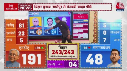 तेजस्वी यादव राघोपुर से चल रहे पीछे, देखें बिहार चुनाव नतीजों के रुझान