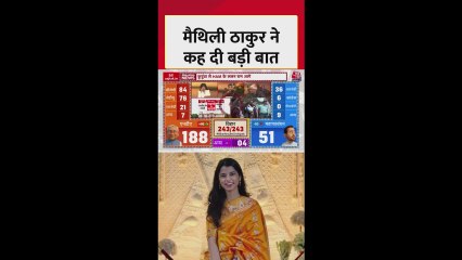 रुझानों में बढ़त पर आया मैथिली ठाकुर का रिएक्शन