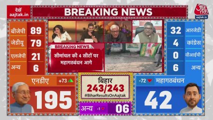 बिहार के रूझानों पर BJP नेता रविशंकर प्रसाद ने RJD को घेरा, देखें