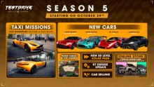 Test Drive Unlimited Solar Crown Official Season 5 Launch Trailer