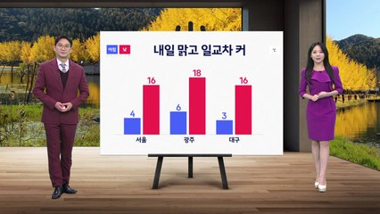 [날씨] 내일 맑고 일교차 커...서울 아침 '4도' / YTN