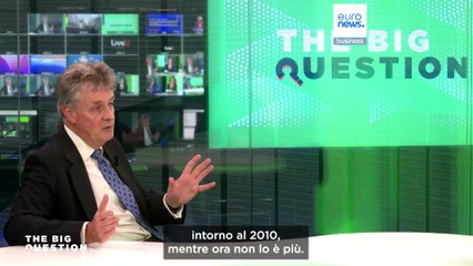 The Big Question: l'Europa ha migliorato la sua competitività dopo il rapporto Draghi?
