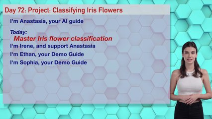 Day 72: Project: Classifying Iris Flowers – Beginner’s Guide for AI Coding | #DailyAIWizard