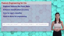 Day 72 Fast: Project: Classifying Iris Flowers – Beginner’s Guide for AI Coding | #DailyAIWizard